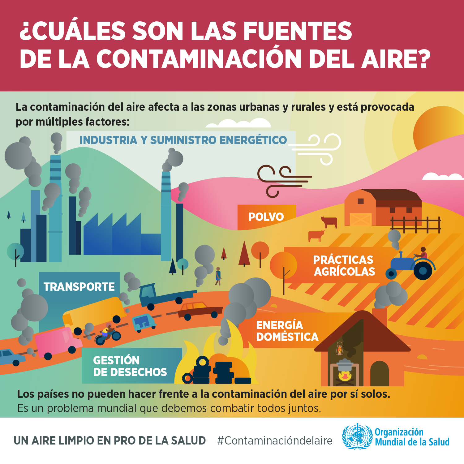 Acuerdo sobre el Proyecto "Mejoramiento de la calidad del aire en la ...