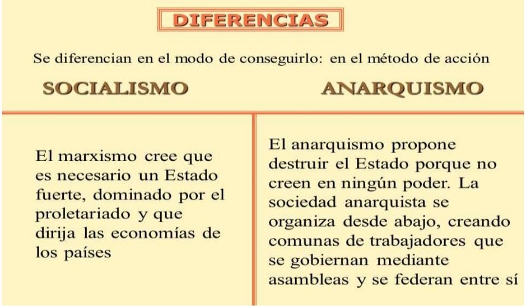 Movimiento obrero-Matías González by Mati Gonzalez - Infogram