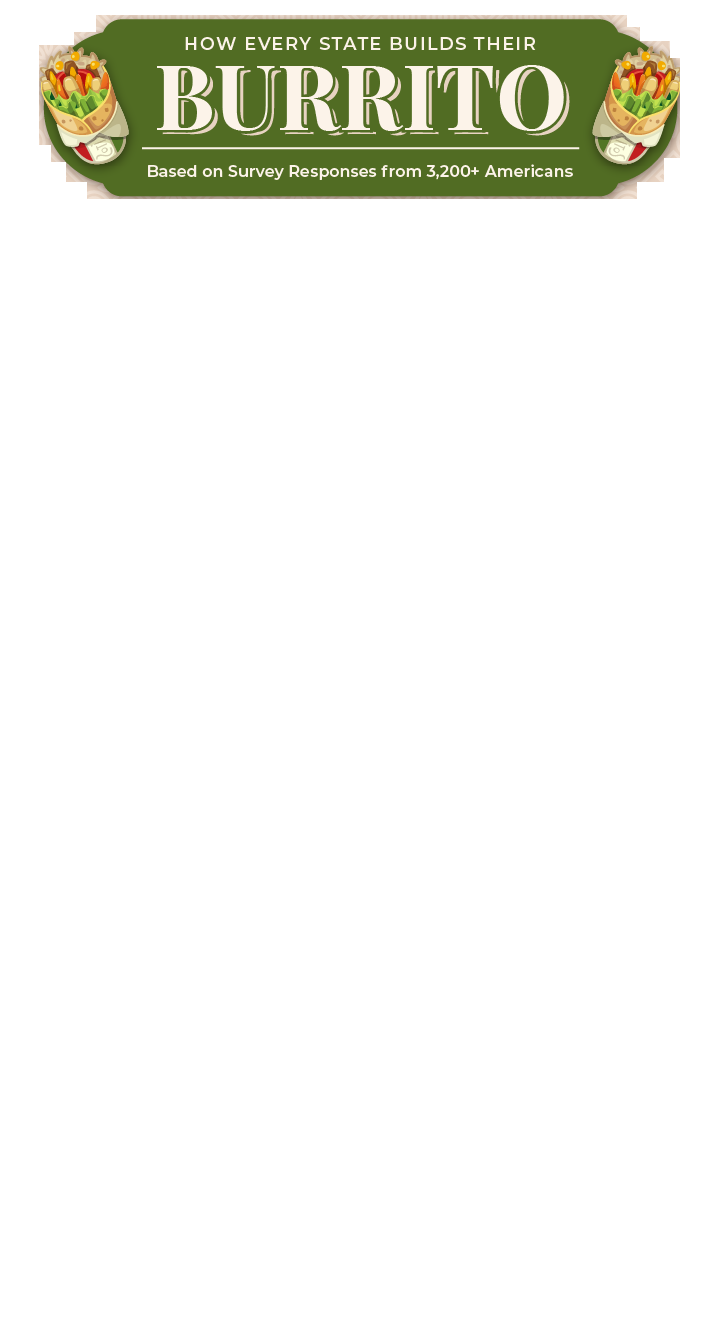 Burritos are bitcoins (84) foto