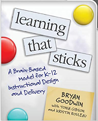 Brain-Based Learning Infographic by Holly Todd - Infogram