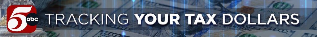 2026 Income Tax Brackets by KSTP Digital - Infogram