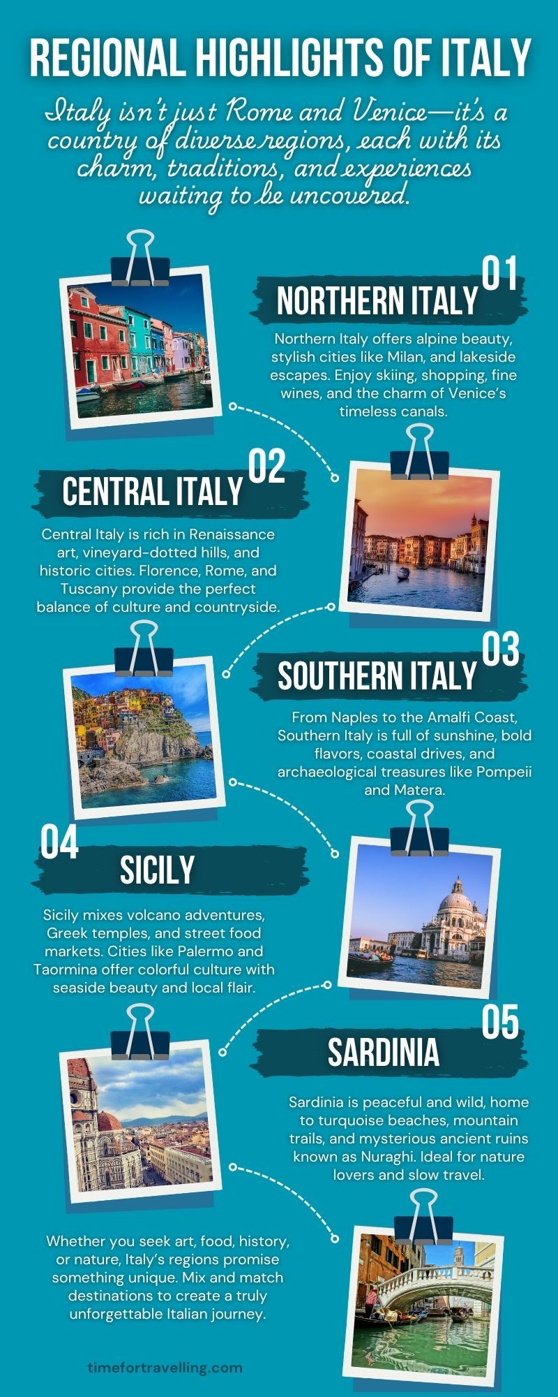 best places in Sicily