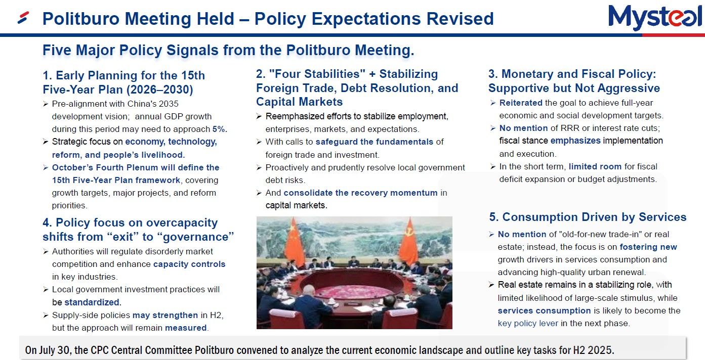 Week 1, August 2025 : A Glance of the China Steel Market by Mysteel ...