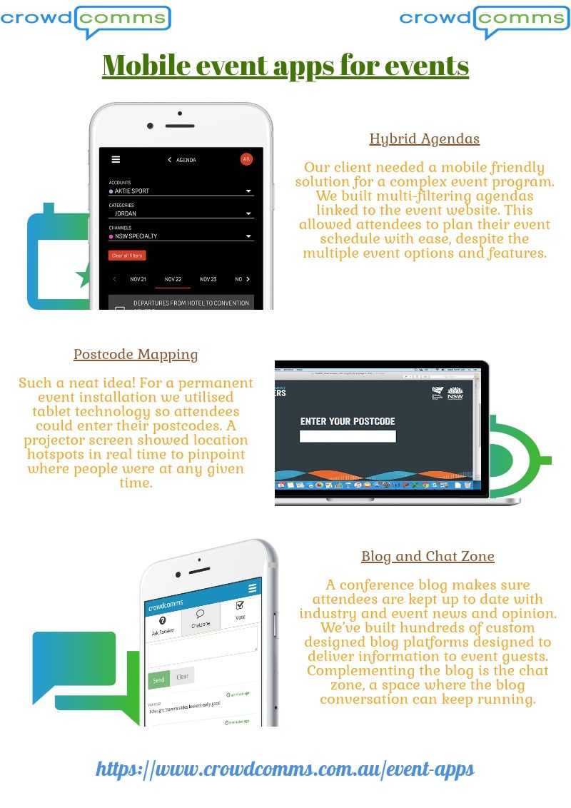 Custom Projects crowdcomms by Crowd Comms - Infogram