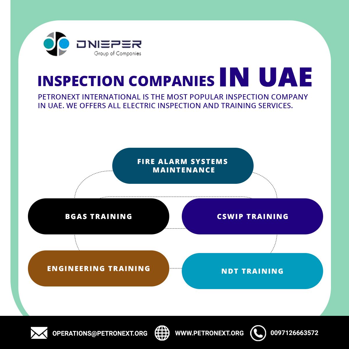 Inspection Companies in UAE | Abu Dhabi by Petronext International ...
