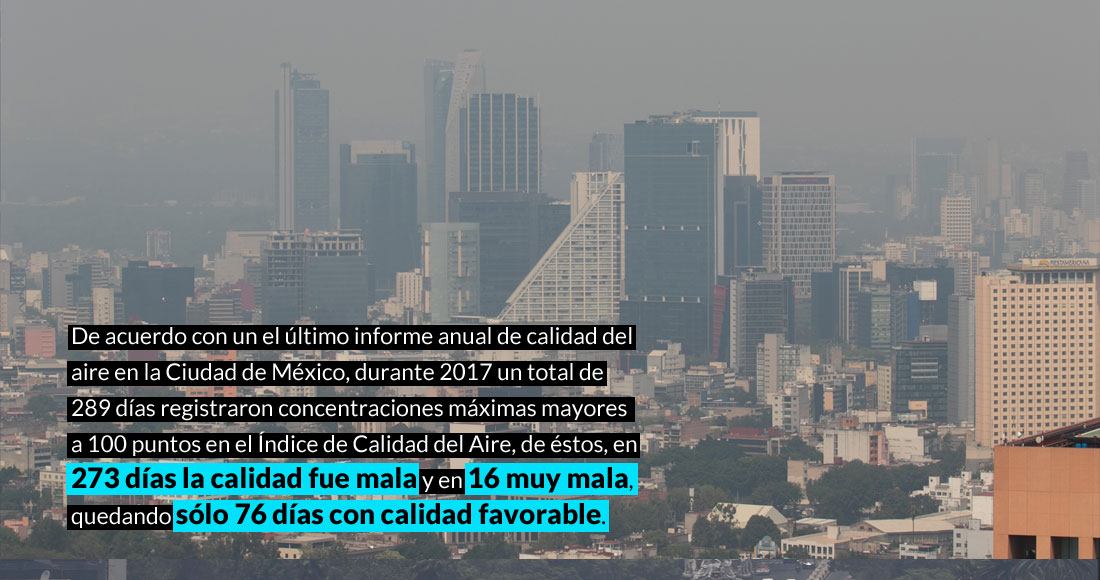 Mejoramiento de la calidad del aire en la Ciudad de México by Ben Flo ...
