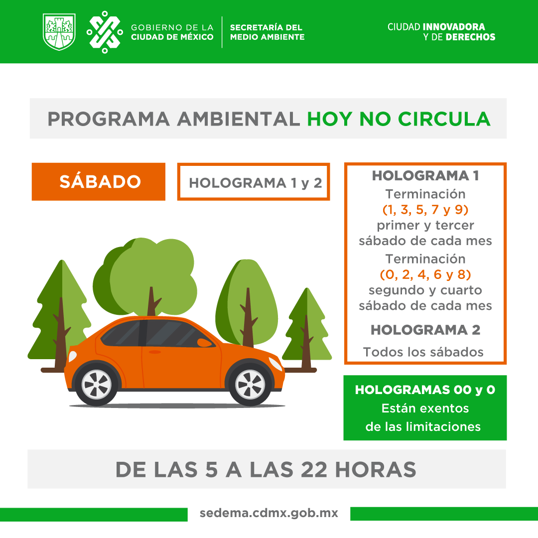 Acuerdo de "Mejoramiento de la Calidad del Aire en la Ciudad de Mexico ...