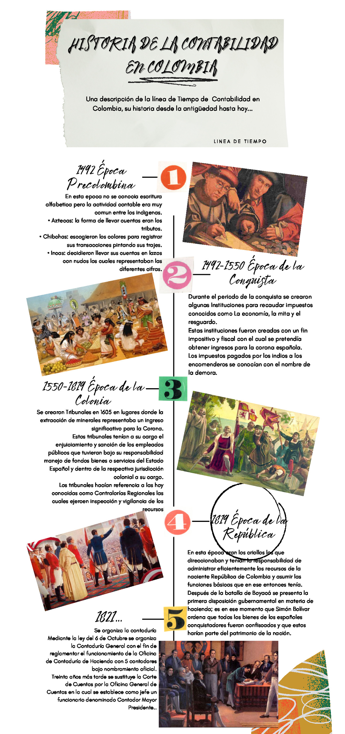 The Branx™: Caso de estudio de branding para Easor, image size:1200x2547