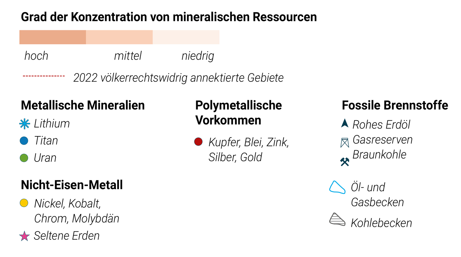 Lithium: Was passiert mit den Lagerstätten in der Ukraine