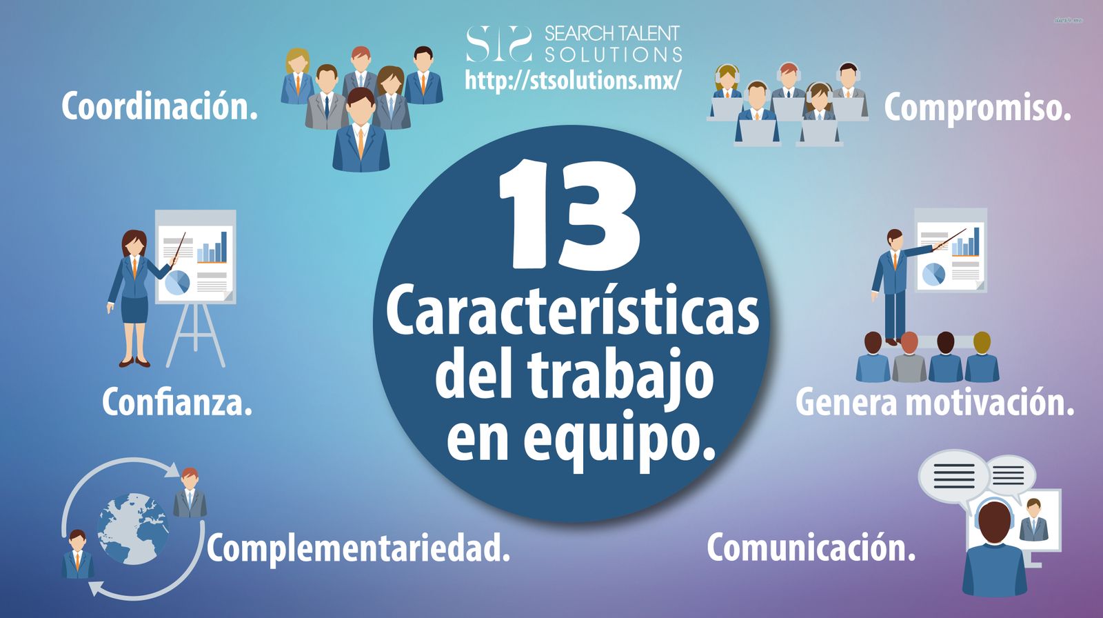 Infografa 10 Claves Del Trabajo En Equipo