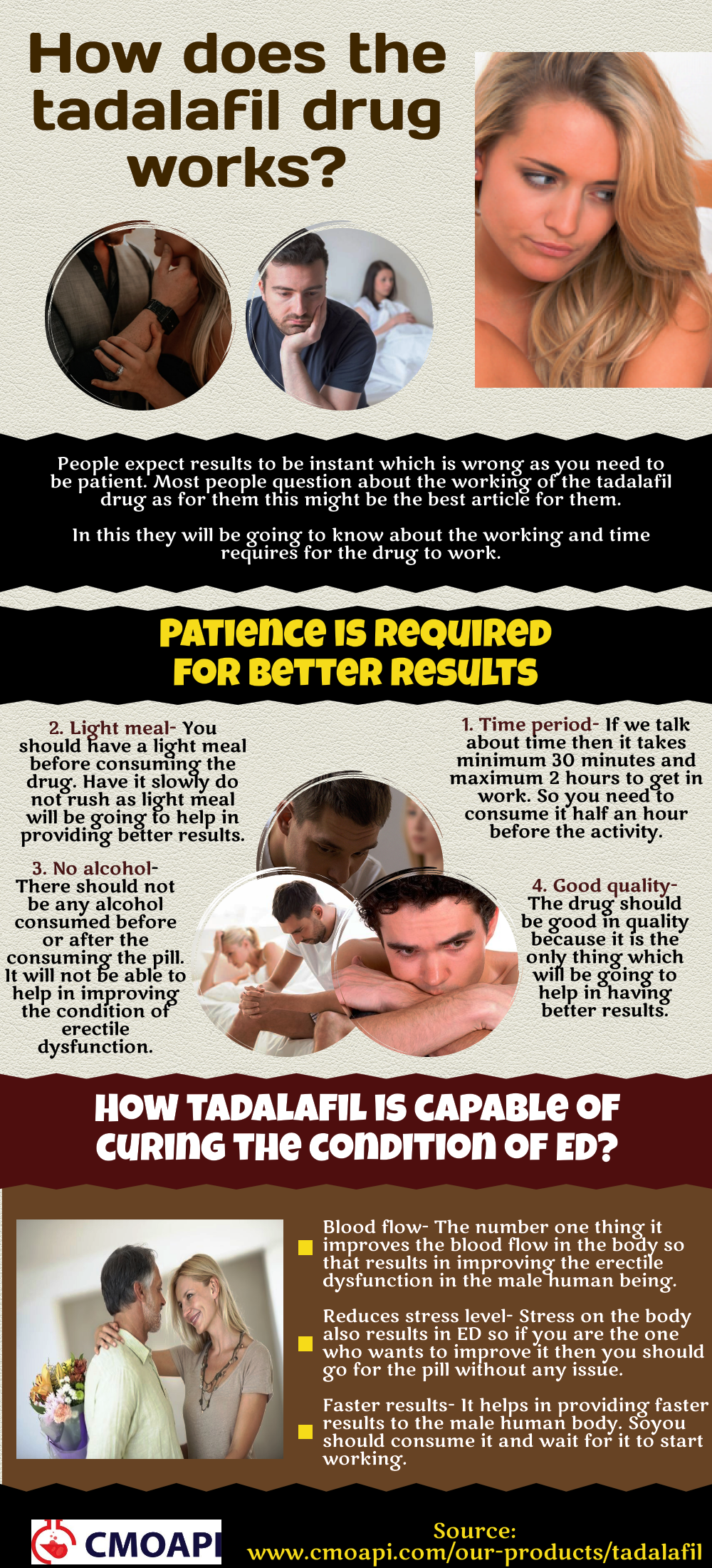 buy tadalafil powder