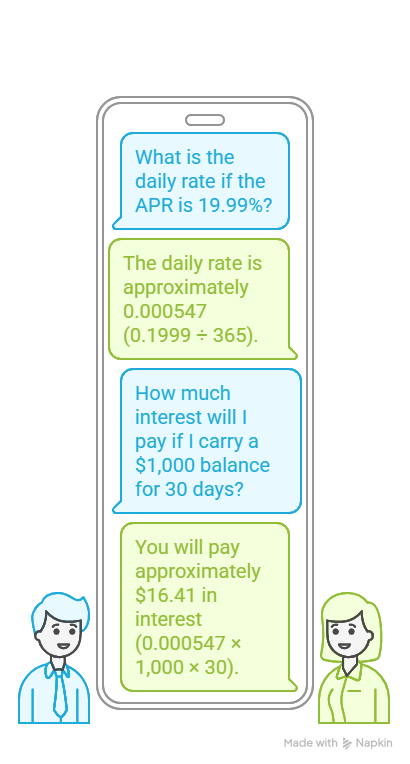 Wealthy Life How to calculate CC APR by Cory Santos - Infogram