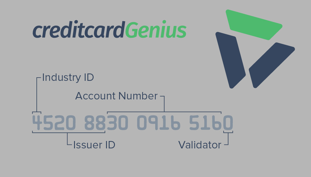 Wealthy Life What do your CC numbers mean? by Cory Santos - Infogram
