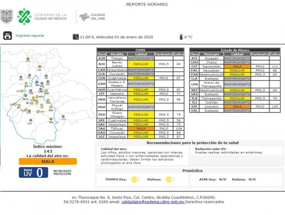 Mejoramiento de la calidad del aire en la Ciudad de México by J L P F ...