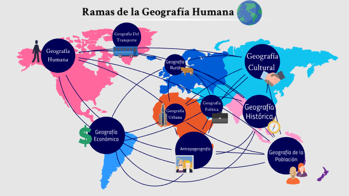 GEOGRAFIA HUMANA. by IVAN EMILIO SAENZ RIVERA - Infogram
