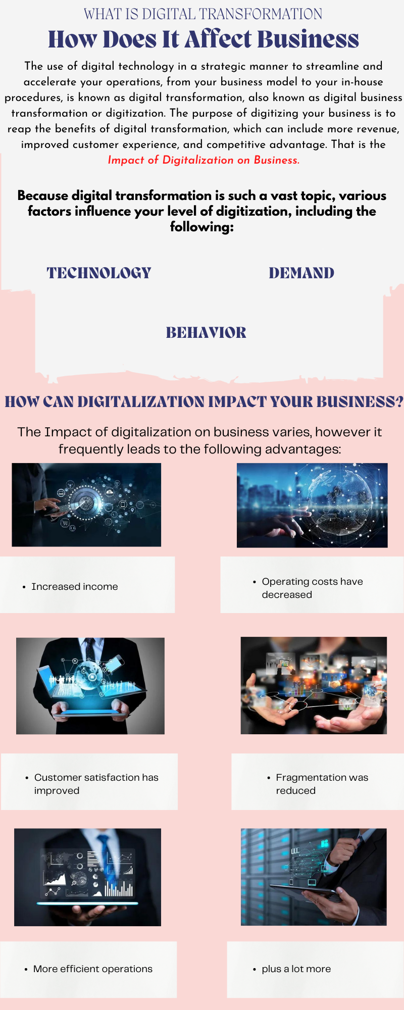 What Is Digital Transformation, and How Does It Affect Business? by ...