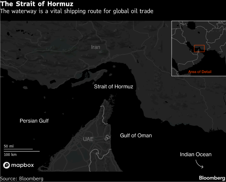 Mapa del Estrecho de Ormuz by Bloomberg Linea trial - Infogram